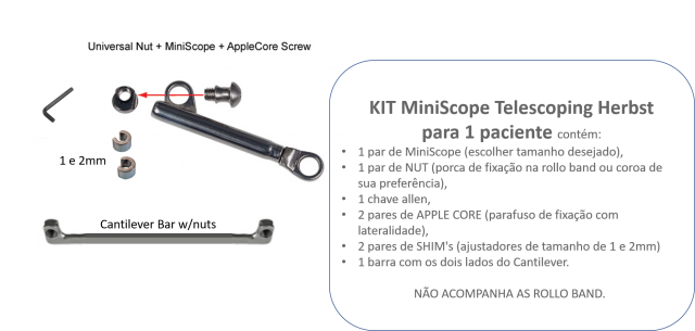 kit miniscope 1 pac